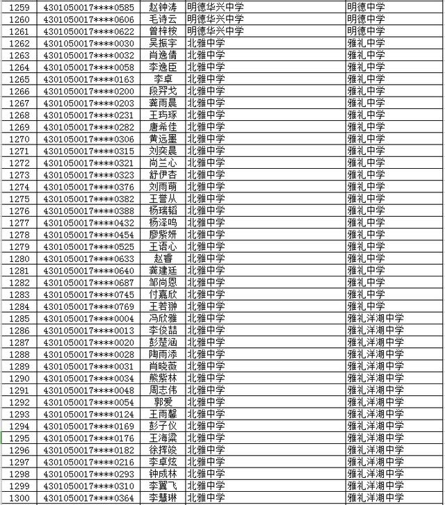 长沙市2577名初升高直升生名单公示